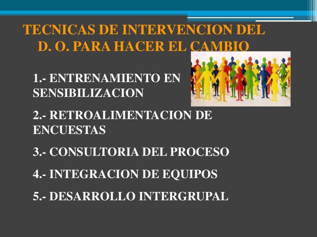 Tecnicas de intervencion