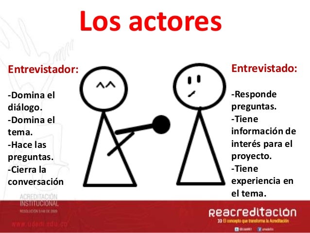 preguntas de investigacion psicologia tecnicas de investigacion entrevista encuesta y observaci 243 n preguntas de investigacion psicologia tecnicas de investigacion entrevista encuesta y observaci 243 n