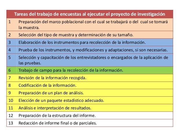 preguntas para una entrevista sobre homosexualidad tecnicas de investigacion entrevista encuesta y observaci 243 n preguntas para una entrevista sobre homosexualidad tecnicas de investigacion entrevista encuesta y observaci 243 n