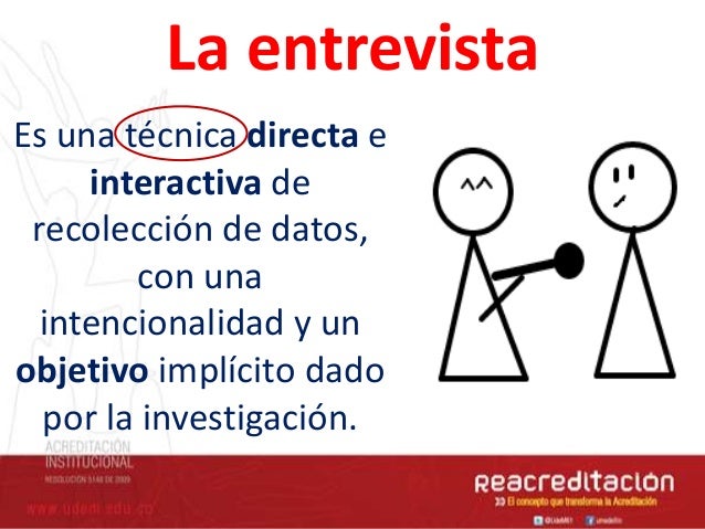 La Entrevista Es Una Tecnica De Investigacion Que Permite