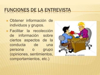 FUNCIONES DE LA ENTREVISTA
 Obtener información de
individuos y grupos.
 Facilitar la recolección
de información sobre
ciertos aspectos de la
conducta de una
persona o grupo
(opiniones, sentimientos,
comportamientos, etc.)
 