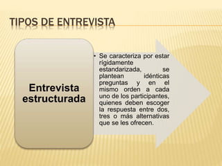 TIPOS DE ENTREVISTA
• Se caracteriza por estar
rígidamente
estandarizada, se
plantean idénticas
preguntas y en el
mismo orden a cada
uno de los participantes,
quienes deben escoger
la respuesta entre dos,
tres o más alternativas
que se les ofrecen.
Entrevista
estructurada
 