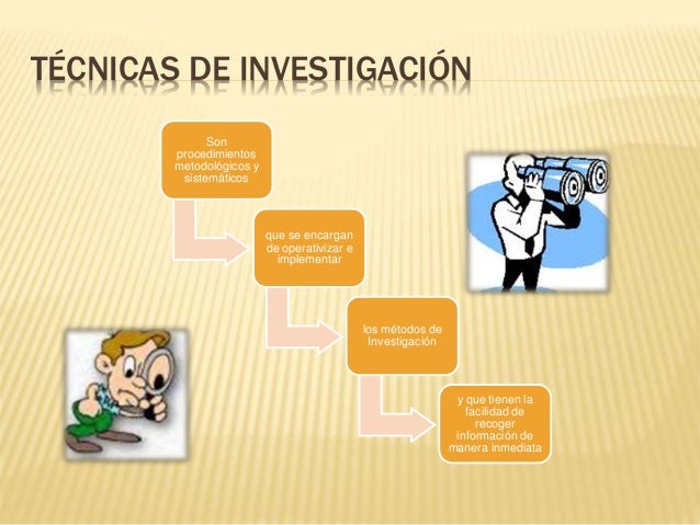 Técnicas de investigación (encuesta y entrevista)