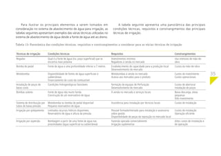 TECNICAS DE IRRIGACAO PARA AGRICULTORES DE PEQUENA ESCALA.pdf