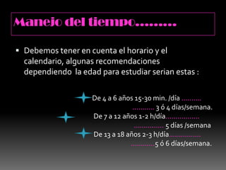 Manejo del tiempo………Debemos tener en cuenta el horario y el calendario, algunas recomendaciones  dependiendo  la edad para estudiar serian estas :De 4 a 6 años 15-30 min. /día ..........                           ........... 3 ó 4 días/semana. De 7 a 12 años 1-2 h/día.................                            ............... 5 días /semana  De 13 a 18 años 2-3 h/día................                          ............5 ó 6 días/semana. 
