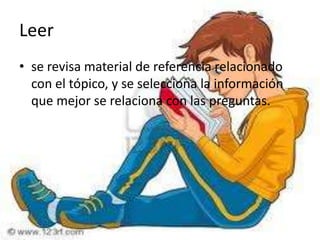 Leerse revisa material de referencia relacionado con el tópico, y se selecciona la información que mejor se relaciona con las preguntas.
