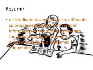 Resumirel estudiante resume el tópico, utilizando su propia metodología para resumir información en el proceso, incluyendo tomar notas, diagramas en red, diagramas de flujo, o diagramas etiquetados,.