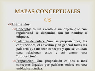 
Elementos:
 Concepto: es un evento o un objeto que con
regularidad se denomina con un nombre o
etiqueta.
 Palabras de enlace: Son las preposiciones, las
conjunciones, el adverbio y en general todas las
palabras que no sean concepto y que se utilizan
para relacionar estos y así armar una
"proposición“
 Proposición: Una proposición es dos o más
conceptos ligados por palabras enlace en una
unidad semántica.
MAPAS CONCEPTUALES
 