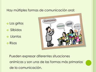 Hay múltiples formas de comunicación oral:



   Los gritos

   Silbidos

   Llantos

   Risas



    Pueden expresar diferentes situaciones
    anímicas y son una de las formas más primarias
    de la comunicación.
 