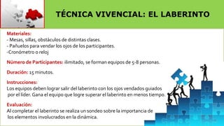 TÉCNICA VIVENCIAL: EL LABERINTO
Materiales:
- Mesas, sillas, obstáculos de distintas clases.
- Pañuelos para vendar los ojos de los participantes.
-Cronómetro o reloj
Número de Participantes: ilimitado, se forman equipos de 5-8 personas.
Duración: 15 minutos.
Instrucciones:
Los equipos deben lograr salir del laberinto con los ojos vendados guiados
por el líder. Gana el equipo que logre superar el laberinto en menos tiempo.
Evaluación:
Al completar el laberinto se realiza un sondeo sobre la importancia de
los elementos involucrados en la dinámica.

 