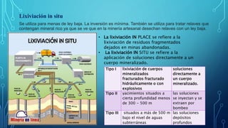 Lixiviación in situ
Se utiliza para menas de ley baja. La inversión es mínima. También se utiliza para tratar relaves que
contengan mineral rico ya que se ve que en la minería artesanal desechan relaves con un ley baja.
• La lixiviación IN PLACE se refiere a la
lixiviación de residuos fragmentados
dejados en minas abandonadas.
• La lixiviación IN SITU se refiere a la
aplicación de soluciones directamente a un
cuerpo mineralizado.
Tipo I lixiviación de cuerpos
mineralizados
fracturados fracturado
hidráulicamente o con
explosivos
soluciones
directamente a
un cuerpo
mineralizado.
Tipo II yacimientos situados a
cierta profundidad menos
de 300 - 500 m
las soluciones
se inyectan y se
extraen por
bombeo
Tipo III situados a más de 500 m
bajo el nivel de aguas
subterráneas
las soluciones
depósitos
profundos
 