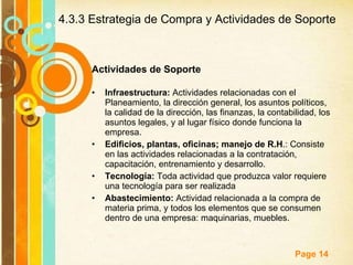 Actividades de Soporte Infraestructura:  Actividades relacionadas con el Planeamiento, la dirección general, los asuntos políticos, la calidad de la dirección, las finanzas, la contabilidad, los asuntos legales, y al lugar físico donde funciona la empresa. Edificios, plantas, oficinas; manejo de R.H .: Consiste en las actividades relacionadas a la contratación, capacitación, entrenamiento y desarrollo. Tecnología:  Toda actividad que produzca valor requiere una tecnología para ser realizada Abastecimiento:  Actividad relacionada a la compra de materia prima, y todos los elementos que se consumen dentro de una empresa: maquinarias, muebles. 4.3.3 Estrategia de Compra y Actividades de Soporte 