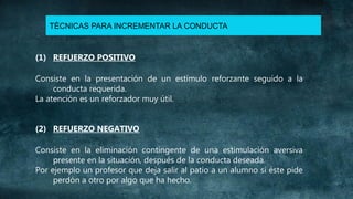 TÉCNICAS PARA INCREMENTAR LA CONDUCTA

(1) REFUERZO POSITIVO
Consiste en la presentación de un estímulo reforzante seguido a la
conducta requerida.
La atención es un reforzador muy útil.
(2) REFUERZO NEGATIVO
Consiste en la eliminación contingente de una estimulación aversiva
presente en la situación, después de la conducta deseada.
Por ejemplo un profesor que deja salir al patio a un alumno si éste pide
perdón a otro por algo que ha hecho.

 