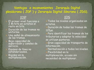Los intervalos 17 a 31 llevan la información correspondiente a una muestra de cada uno de los canales vocales 16 a 30, una vez codificada y con los bits pares invertidos.Estructura de trama 