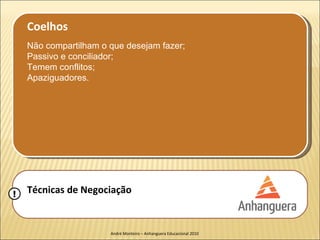 Coelhos
    Não compartilham o que desejam fazer;
    Passivo e conciliador;
    Temem conflitos;
    Apaziguadores.




!   Técnicas de Negociação


                       André Monteiro – Anhanguera Educacional 2010
 