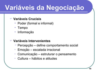 Variáveis Cruciais Poder (formal e informal)  Tempo  Informação Variáveis Intervenientes Percepção – define comportamento social Emoção – escalada irracional Comunicação – estruturar o pensamento Cultura – hábitos e atitudes Variáveis da Negociação 