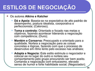 Os autores  Atkins e Katcher Dá e Apoia:  Baseia-se na expectativa de alto padrão de desempenho, postura idealista, coorporativa e perfeccionista; (Caloroso);  Toma e controla:  Orientado e focado nas metas e objetivos, fazendo acontecer liderando a negociação com competência; (Duro);  Mantém e Conserva:  Preocupado e orientado para a qualidade. Norteia a negociação para as coisas concretas e lógicas, fazendo com que o processo de desenvolve em ritmo lento pelo excesso nas análises;  Adapta e Negocia:  Este estilo estimula o negociador e colocar-se no lugar do outro e norteia seu comportamento pelo grupo procurando ser bem aceito. Comanda a negociação com entusiasmo, elevado senso de humor e forte habilidade social; (Negociador);  ESTILOS DE NEGOCIAÇÃO   