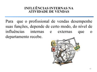 INFLUÊNCIAS INTERNAS NA
            ATIVIDADE DE VENDAS

Para que o profissional de vendas desempenhe
suas funções, depende de certo modo, do nível de
influências internas e externas que o
departamento recebe.




                                              32
 