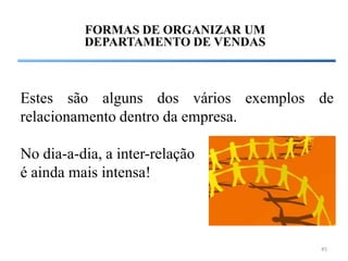 FORMAS DE ORGANIZAR UM
          DEPARTAMENTO DE VENDAS



Estes são alguns dos vários exemplos de
relacionamento dentro da empresa.

No dia-a-dia, a inter-relação
é ainda mais intensa!



                                     45
 
