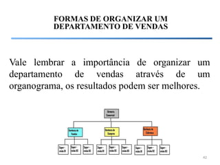 FORMAS DE ORGANIZAR UM
          DEPARTAMENTO DE VENDAS



Vale lembrar a importância de organizar um
departamento de vendas através de um
organograma, os resultados podem ser melhores.




                                            42
 