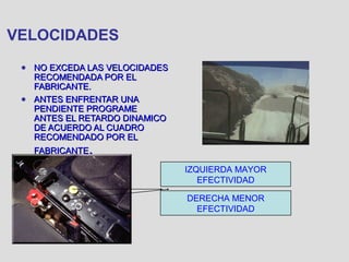 VELOCIDADES
● NO EXCEDA LAS VELOCIDADESNO EXCEDA LAS VELOCIDADES
RECOMENDADA POR ELRECOMENDADA POR EL
FABRICANTE.FABRICANTE.
● ANTES ENFRENTAR UNAANTES ENFRENTAR UNA
PENDIENTE PROGRAMEPENDIENTE PROGRAME
ANTES EL RETARDO DINAMICOANTES EL RETARDO DINAMICO
DE ACUERDO AL CUADRODE ACUERDO AL CUADRO
RECOMENDADO POR ELRECOMENDADO POR EL
FABRICANTEFABRICANTE..
IZQUIERDA MAYOR
EFECTIVIDAD
DERECHA MENOR
EFECTIVIDAD
 