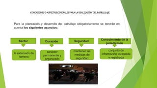 CONDICIONES O ASPECTOSGENERALESPARALA REALIZACIÓNDELPATRULLAJE
Para la planeación y desarrollo del patrullaje obligatoriamente se tendrán en
cuenta los siguientes aspectos:
Sector Duración Seguridad Conocimiento de la
jurisdicción
la extensión de
terreno
carácter
permanente y
organizado
mantener las
medidas de
seguridad
conjunto de
información levantada
y registrada
 