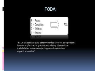 FODA
“Es un dispositivo para determinar los factores que pueden
favorecer (fortalezas y oportunidades) y obstaculizar
(debilidades y amenazas) el logro de los objetivos
organizacionales".
 