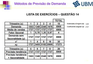 Métodos de Previsão de Demanda 
100 
LISTA DE EXERCÍCIOS – QUESTÃO 14 
 