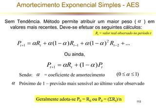 Amortecimento Exponencial Simples - AES 
Sem Tendência. Método permite atribuir um maior peso ( ) em 
valores mais recentes. Deve-se efetuar os seguintes cálculos: 
115 
2 
1 1       t t t t P R   R   R 
(1 ) (1 ) ... 2 
Ou ainda, 
t t t P R (1 )P 1     
Sendo:  
= coeficiente de amortecimento (0  1) 
Próximo de 1 – previsão mais sensível ao último valor observado 
 
 
Rt = valor real observado no período t 
Geralmente adota-se P0 = R0 ou P0 = (Rt)/n 
 
