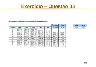Exercício – Questão 03 
123 
 