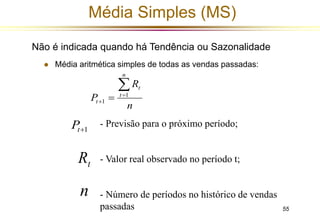 55 
Média Simples (MS) 
Não é indicada quando há Tendência ou Sazonalidade 
 Média aritmética simples de todas as vendas passadas: 
R 
n 
P 
n 
t 
t 
t 
 
 
  1 
1 
t1 P 
t R 
n 
- Previsão para o próximo período; 
- Valor real observado no período t; 
- Número de períodos no histórico de vendas 
passadas 
 