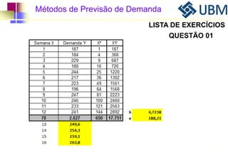 Métodos de Previsão de Demanda 
LISTA DE EXERCÍCIOS 
QUESTÃO 01 
74 
 
