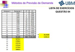 Métodos de Previsão de Demanda 
LISTA DE EXERCÍCIOS 
QUESTÃO 04 
77 
 