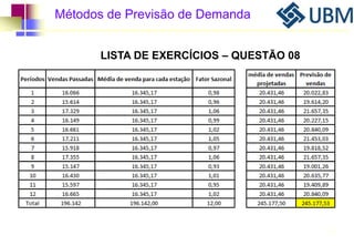 Métodos de Previsão de Demanda 
87 
LISTA DE EXERCÍCIOS – QUESTÃO 08 
 