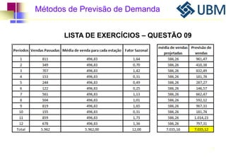 Métodos de Previsão de Demanda 
88 
LISTA DE EXERCÍCIOS – QUESTÃO 09 
 