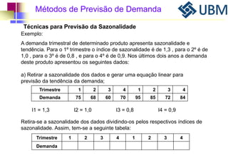 Métodos de Previsão de Demanda 
Técnicas para Previsão da Sazonalidade 
Exemplo: 
A demanda trimestral de determinado produto apresenta sazonalidade e 
tendência. Para o 1º trimestre o índice de sazonalidade é de 1,3 , para o 2º é de 
1,0 , para o 3º é de 0,8 , e para o 4º é de 0,9. Nos últimos dois anos a demanda 
deste produto apresentou os seguintes dados: 
a) Retirar a sazonalidade dos dados e gerar uma equação linear para 
previsão da tendência da demanda; 
Trimestre 1 2 3 4 1 2 3 4 
Demanda 75 68 60 70 95 85 72 84 
I1 = 1,3 I2 = 1,0 I3 = 0,8 I4 = 0,9 
Retira-se a sazonalidade dos dados dividindo-os pelos respectivos índices de 
sazonalidade. Assim, tem-se a seguinte tabela: 
Trimestre 1 2 3 4 1 2 3 4 
Demanda 
 