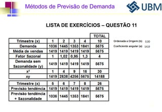 Métodos de Previsão de Demanda 
97 
LISTA DE EXERCÍCIOS – QUESTÃO 11 
 