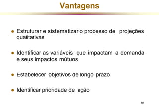 Vantagens
19
⚫ Estruturar e sistematizar o processo de projeções
qualitativas
⚫ Identificar as variáveis que impactam a demanda
e seus impactos mútuos
⚫ Estabelecer objetivos de longo prazo
⚫ Identificar prioridade de ação
 