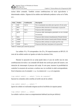 Ingeniero Técnico en Informática de Sistemas
D ddd Pedro López Soto
Proyecto fin de carrera

Capítulo 4: Técnicas Básicas de la Programación Shell

teclear dicho comando. También existen combinaciones de tecla equivalentes a
determinadas señales. Algunas de las señales más habituales podemos verlas en la Tabla
4.2.:
Señal

Nombre

Combinación

Descripción

0

EOF

Ctrl+d

No es exactamente una señal, pero equivale a fin de sesión

1

HUP

2

INT

Ctrl+c

El proceso debe interrumpirse

3

QUIT

Ctrl+

El proceso debe interrumpirse generando un core (volcado

El proceso debe reiniciarse sin interrumpir su ejecución

de memoria)
9

KILL

El proceso debe terminar inmediatamente (Parada fortuita)

15

TERM

El proceso debe terminar cuando pueda (Parada ordenada)

18

CONT

El proceso debe continuar en el punto que hizo stop

19

STOP

Ctrl+z

El proceso debe hacer stop (pausa en la ejecución)

Tabla 4.2: Señales para control de procesos.

Las señales 18 y 19 corresponden a las 26 y 24 respectivamente en HP-UX. El
resto de las señales suelen ser iguales en todos los entornos Unix.
Durante la ejecución de un script puede darse el caso de recibir una de estas
combinaciones de teclas o un comando kill desde otra sesión por parte del usuario, con
intención de interrumpir el proceso del script. Si esto pasa, tenemos la posibilidad de
controlar la secuencia de acciones a realizar una vez recibida la señal correspondiente.
Esto lo haremos con el comando trap. La sintaxis de trap es la siguiente:
trap señal1 señal2 ... señaln 'lista de comandos'

Ejecuta los comandos entre comillas al recibir una de las señales
trap señal1 señal2 ... señaln ''

Ignora las señales no realizando ninguna acción al recibirlas (ni siquiera parar)
trap señal1 señal2 ... señaln

Las señales vuelven a tener su comportamiento habitual (acción por defecto)

94

 