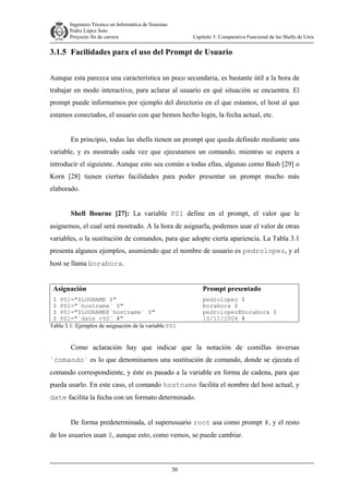 Ingeniero Técnico en Informática de Sistemas
D ddd Pedro López Soto
Proyecto fin de carrera

Capítulo 3: Comparativa Funcional de las Shells de Unix

3.1.5 Facilidades para el uso del Prompt de Usuario
Aunque esta parezca una característica un poco secundaria, es bastante útil a la hora de
trabajar en modo interactivo, para aclarar al usuario en qué situación se encuentra. El
prompt puede informarnos por ejemplo del directorio en el que estamos, el host al que
estamos conectados, el usuario con que hemos hecho login, la fecha actual, etc.
En principio, todas las shells tienen un prompt que queda definido mediante una
variable, y es mostrado cada vez que ejecutamos un comando, mientras se espera a
introducir el siguiente. Aunque esto sea común a todas ellas, algunas como Bash [29] o
Korn [28] tienen ciertas facilidades para poder presentar un prompt mucho más
elaborado.
Shell Bourne [27]: La variable PS1 define en el prompt, el valor que le
asignemos, el cual será mostrado. A la hora de asignarla, podemos usar el valor de otras
variables, o la sustitución de comandos, para que adopte cierta apariencia. La Tabla 3.1
presenta algunos ejemplos, asumiendo que el nombre de usuario es pedrolopez, y el
host se llama borabora.
Asignación

Prompt presentado

$ PS1="$LOGNAME $"
$ PS1="`hostname` $"
$ PS1="$LOGNAME@`hostname` $"
$ PS1="`date +%D` #"
Tabla 3.1: Ejemplos de asignación de la variable PS1

pedrolopez $
borabora $
pedrolopez@borabora $
10/11/2004 #

Como aclaración hay que indicar que la notación de comillas inversas
`comando` es lo que denominamos una sustitución de comando, donde se ejecuta el
comando correspondiente, y éste es pasado a la variable en forma de cadena, para que
pueda usarlo. En este caso, el comando hostname facilita el nombre del host actual, y
date facilita la fecha con un formato determinado.
De forma predeterminada, el superusuario root usa como prompt #, y el resto
de los usuarios usan $, aunque esto, como vemos, se puede cambiar.

30

 