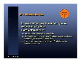 •  Lo mas tarde para iniciar sin que se
retrase el proyecto
•  Para calcular el ti*:
–  se inicia de derecha a izquierda
–  Se comienza con el suceso final del proyecto al que
se le asigna el mismo valor del ti.
–  Luego se va restando el tiempo D, eligiendo la
menor diferencia.
ti*= tiempo tardío
Número
ti ti*
 