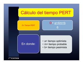 Cálculo del tiempo PERT
D= Tiempo PERT
D= a+4m+b
6
•  a= tiempo optimista
•  m= tiempo probable
•  b= tiempo pesimista
En donde:
 