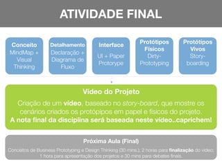 ATIVIDADE FINAL

                                                              Protótipos          Protótipos
Conceito           Detalhamento           Interface
                                                                Físicos             Vivos
MindMap +           Declaração +
                                          UI + Paper             Dirty-             Story-
  Visual            Diagrama de
                                          Protorype           Prototyping          boarding
 Thinking              Fluxo



                                   Vídeo do Projeto
  Criação de um vídeo, baseado no story-board, que mostre os
   cenários criados os protópipos em papel e físicos do projeto.
A nota ﬁnal da disciplina será baseada neste vídeo..caprichem!


                                   Próxima Aula (Final)
Conceitos de Business Prototyping e Design Thinking (30 mins.); 2 horas para ﬁnalização do vídeo;
              1 hora para apresentação dos projetos e 30 mins para debates ﬁnais.
 