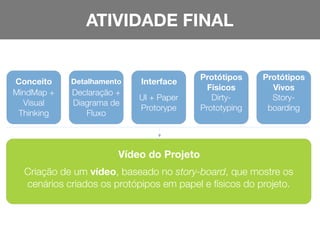 ATIVIDADE FINAL


                                          Protótipos    Protótipos
Conceito    Detalhamento    Interface
                                            Físicos       Vivos
MindMap +   Declaração +
                            UI + Paper       Dirty-       Story-
  Visual    Diagrama de
                            Protorype     Prototyping    boarding
 Thinking      Fluxo



                       Vídeo do Projeto
  Criação de um vídeo, baseado no story-board, que mostre os
  cenários criados os protópipos em papel e físicos do projeto.
 