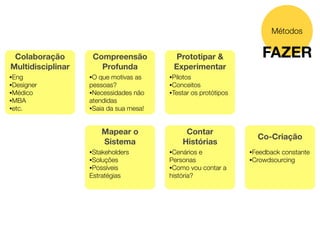 Métodos


 Colaboração        Compreensão          Prototipar &               FAZER
Multidisciplinar      Profunda           Experimentar
•Eng               •O que motivas as    •Pilotos
•Designer          pessoas?             •Conceitos
•Médico            •Necessidades não    •Testar os protótipos
•MBA               atendidas
•etc.              •Saia da sua mesa!



                        Mapear o             Contar
                                                                  Co-Criação
                        Sistema             Histórias
                   •Stakeholders        •Cenários   e           •Feedback constante
                   •Soluções            Personas                •Crowdsourcing
                   •Possíveis           •Como vou contar a
                   Estratégias          história?
 