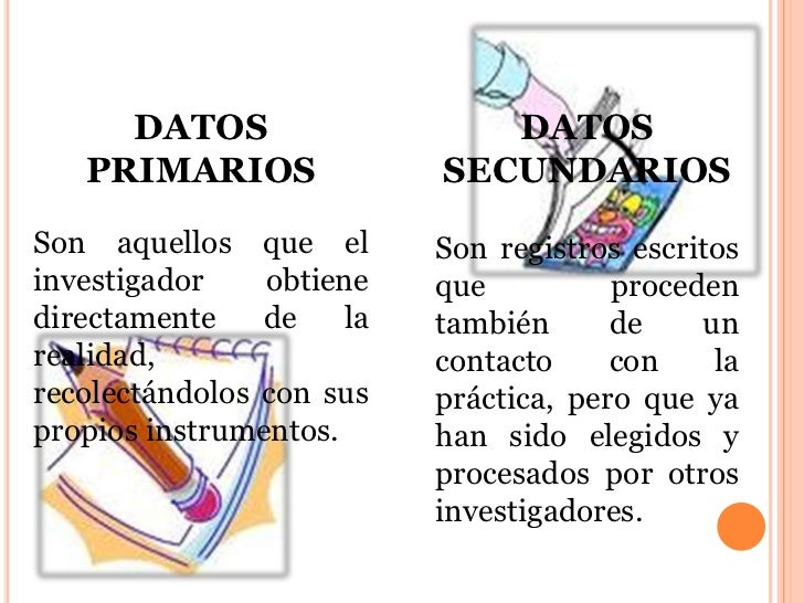 Tecnicas de recoleccion de datos