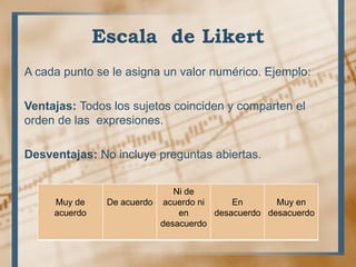 Escala de Likert
A cada punto se le asigna un valor numérico. Ejemplo:
Ventajas: Todos los sujetos coinciden y comparten el
orden de las expresiones.
Desventajas: No incluye preguntas abiertas.
Muy de
acuerdo
De acuerdo
Ni de
acuerdo ni
en
desacuerdo
En
desacuerdo
Muy en
desacuerdo
 