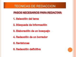 TECNICAS DE REDACCION
PASOS NECESARIOS PARA REDACTAR:
 