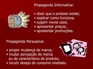 Propaganda Informativa:

                •   dizer que o produto existe;
                •   explicar como funciona;
                •   sugerir novos usos;
                •   apresentar preços;
                •   apresentar promoções.

Propaganda Persuasiva:

• propor mudança de marca;
• mudar percepção de marca
  ou de característica de produto;
• incutir desejo de consumo imediato.
 