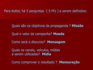 Para Kotler, há 5 perguntas ( 5 M’s ) a serem definidos:



     Quais são os objetivos da propaganda ? Missão

     Qual o valor da campanha? Moeda

     Como será o discurso? Mensagem

     Quais os canais, veículos, mídias
     a serem utilizadas? Mídia

     Como comprovar o resultado ? Mensuração
 